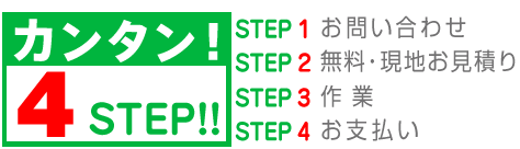 簡単4STEP